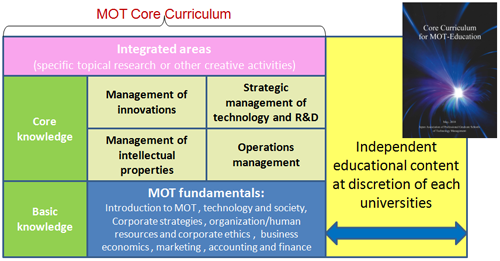 curriculum1.png